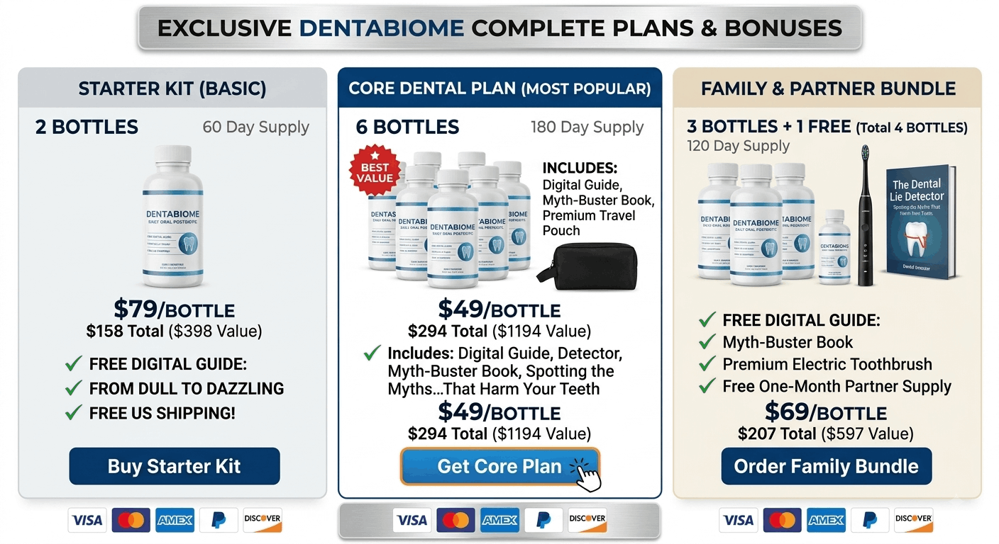 DentaBiome-pricing-table